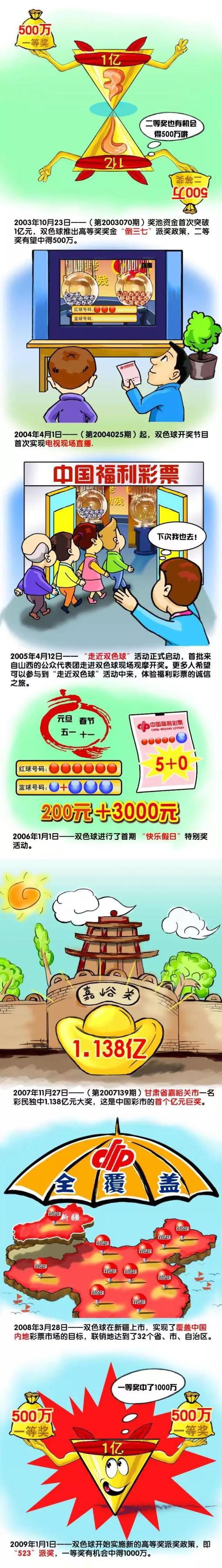 据统计，SGA在近6次与前东家快船的交手中，场均可以得到27.8分5.3篮板5.2助攻，投篮命中率49.2%，球队战绩为5胜1负。